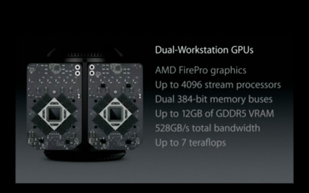 Apples Mac Pro (Bild: Apple)